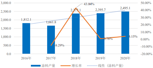 光泽度检测最新标准及其应用前景展望