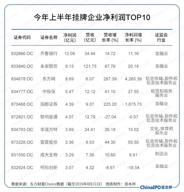 ST长油最新消息新三板动态深度解析