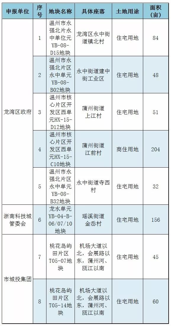 富力桃园最新房价查询，市场走势与购房指南