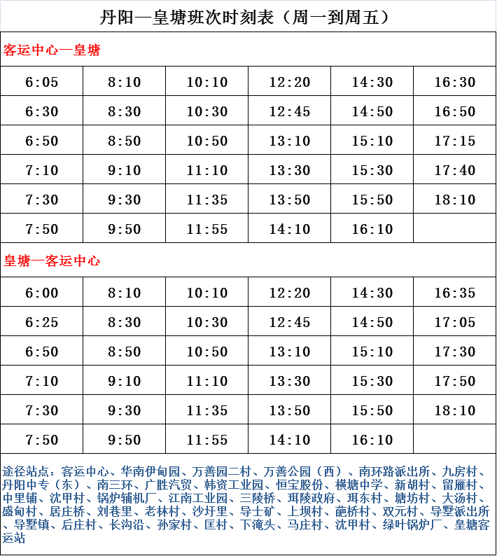 最新二手车交易税费表详解