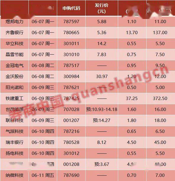 电白最新信息二手房市场深度解析