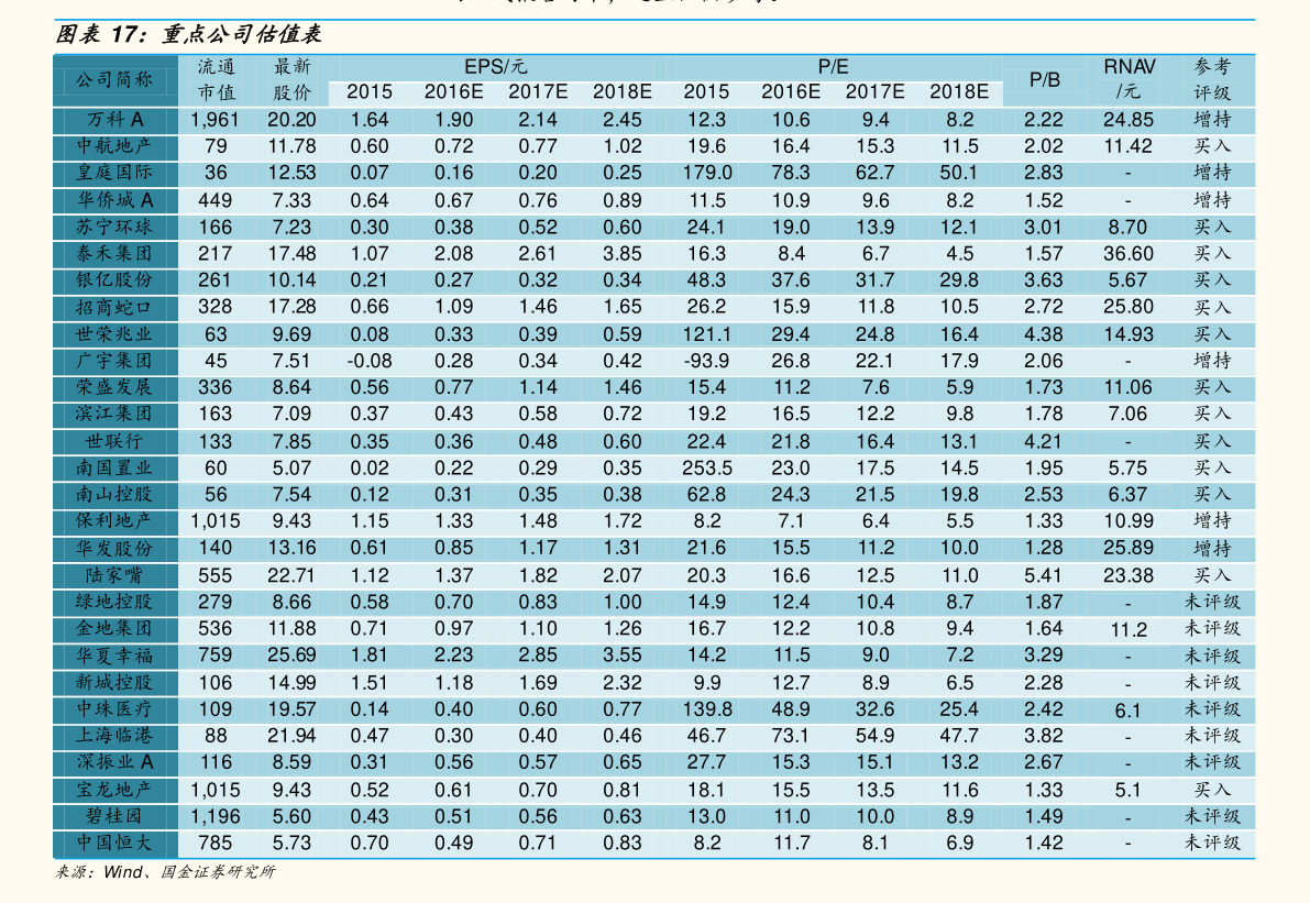 朵色产品进货价格表图最新及市场分析