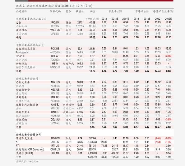 第三套硬币最新价格表及其市场影响