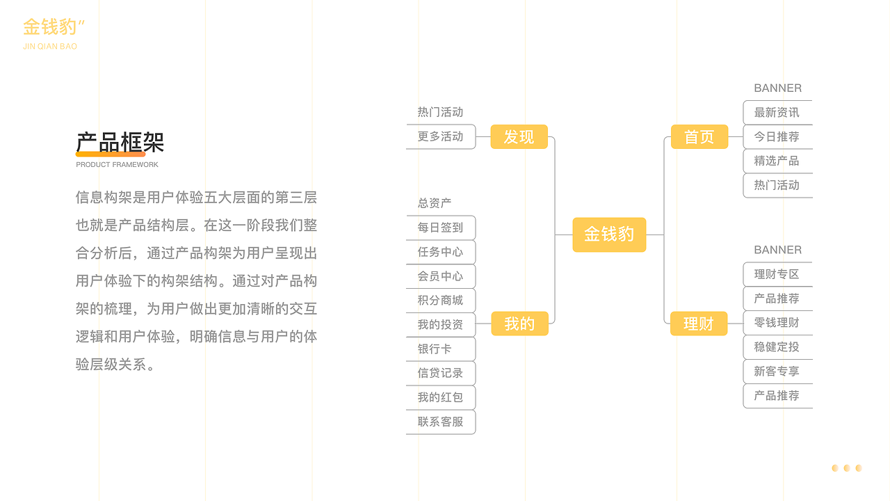 九鼎app最新版本功能解析与用户体验