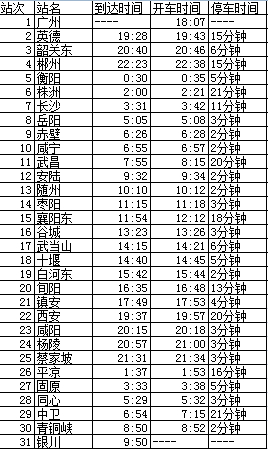 最新消息，关于2126次列车的时刻表详解