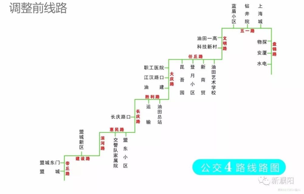 濮阳9路公交最新路线图详解