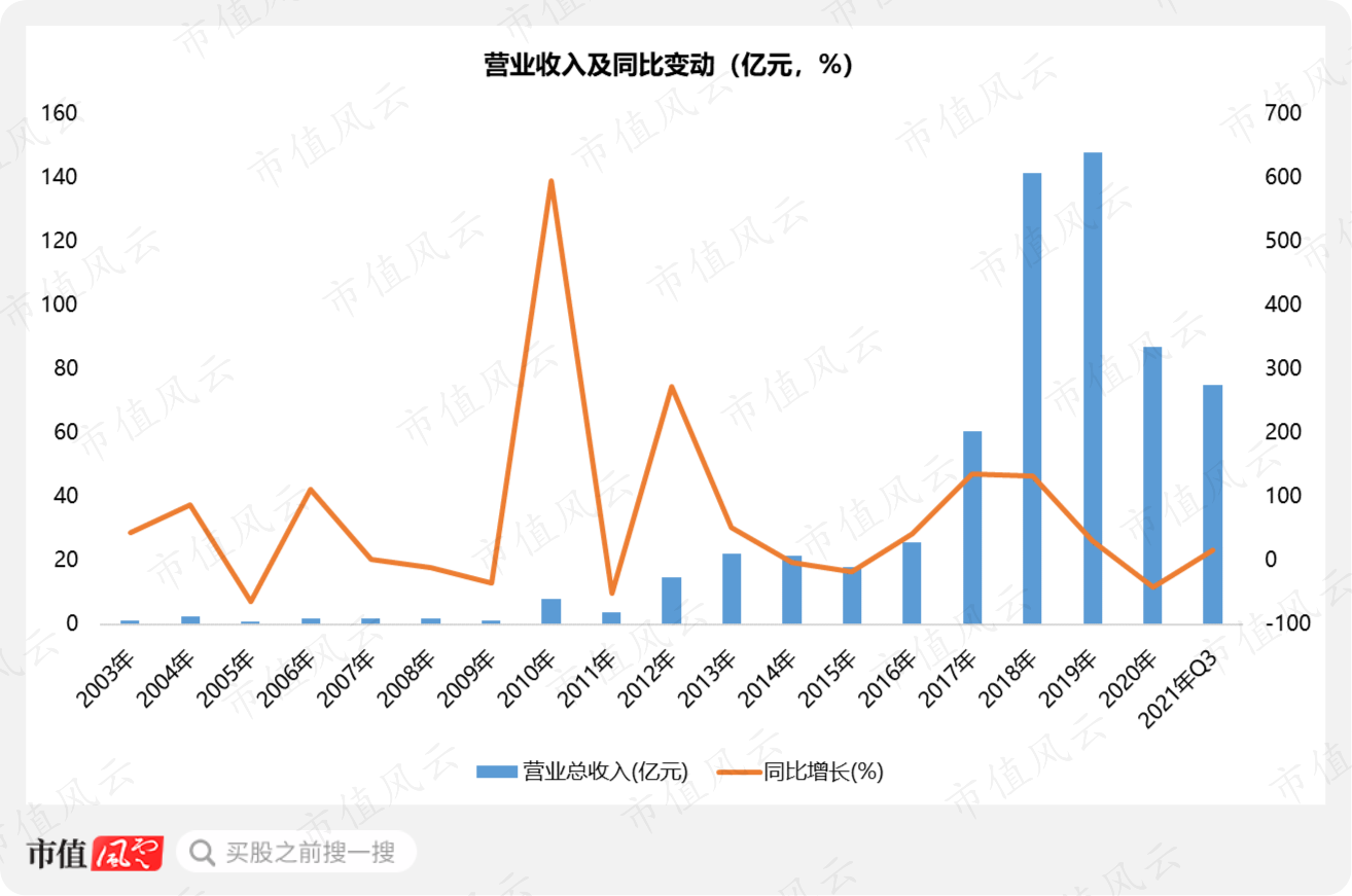 鹏欣资源重组最新情况深度解析