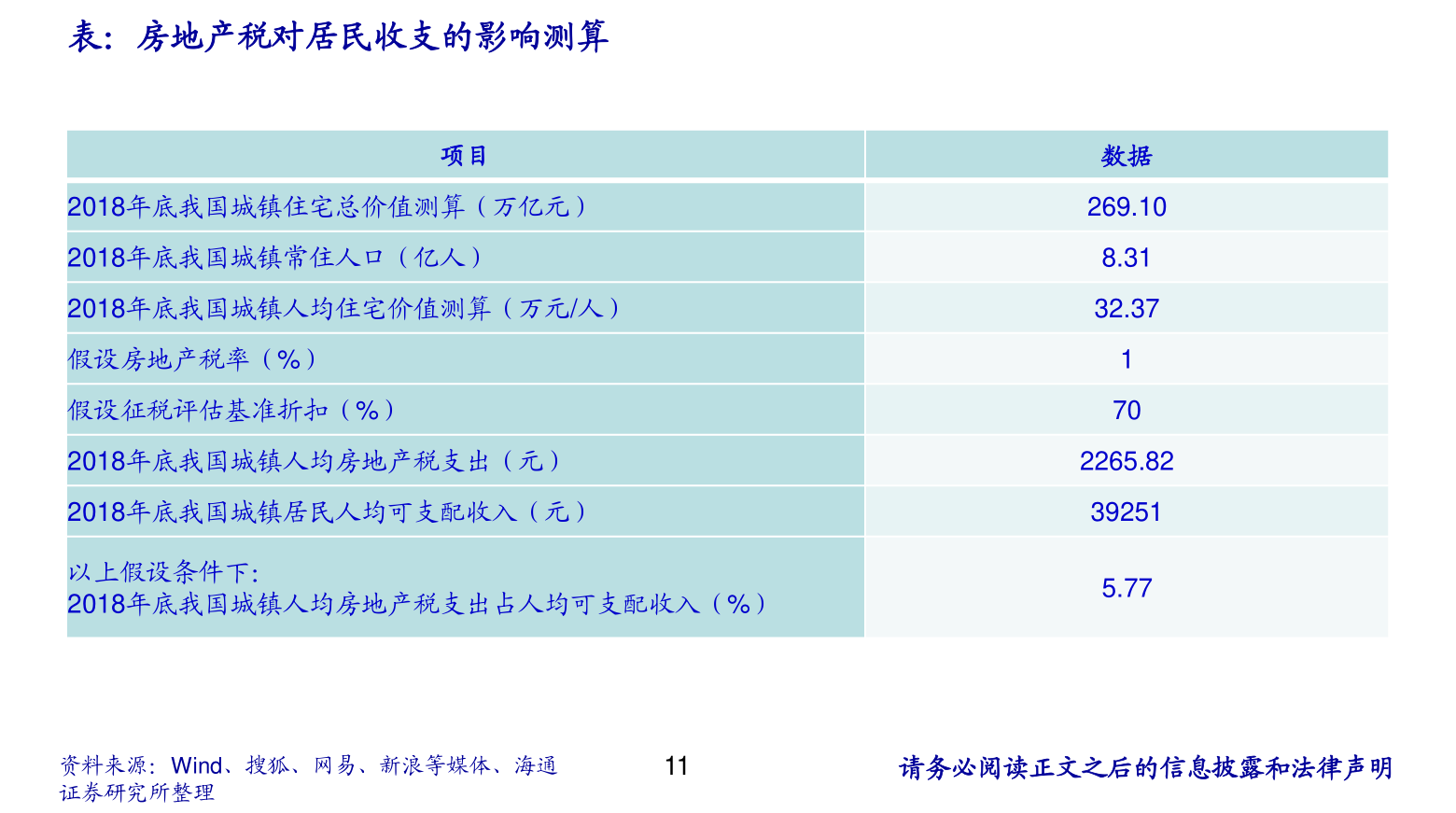 外地人在北京购房资格最新政策解析