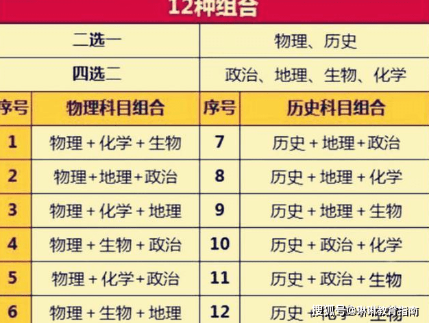 新奥精准免费提供港澳彩，解析、选择与落实的精选策略