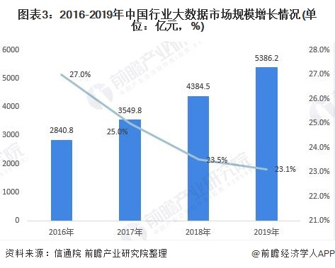 解析未来之路，新澳2025年精准发展策略与落实解析