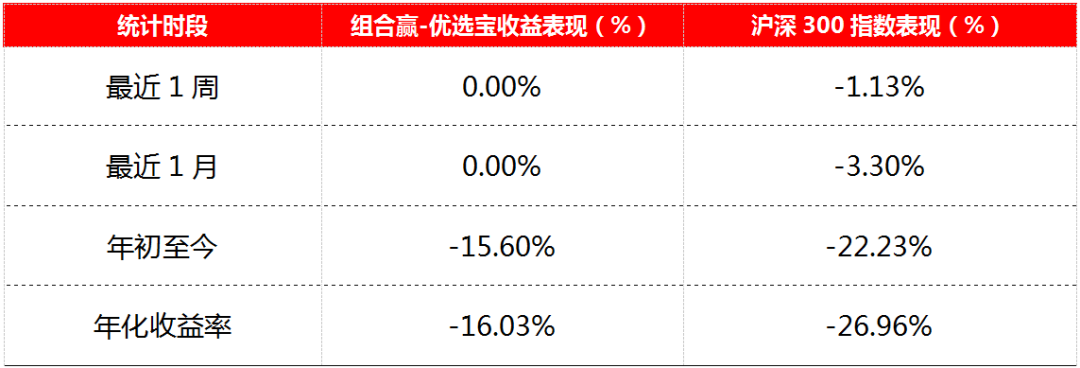 最准一肖一码一一中一，解析与落实精选策略