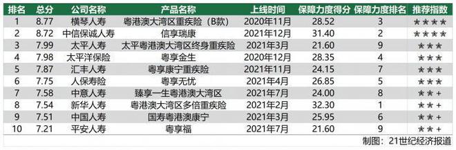澳门三肖三淮与百淮管家婆，深入解析与实用释义