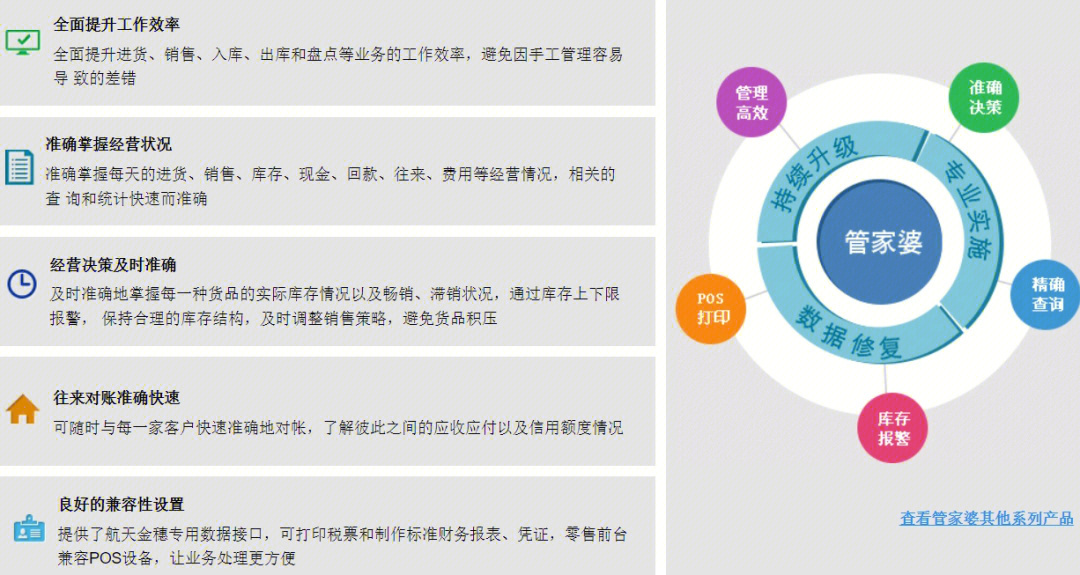深入理解与落实777788888精准管家婆，全面释义与应用探索