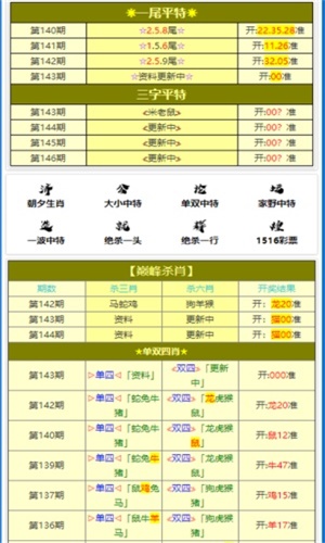 资讯 第31页