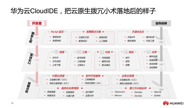 探索精准管家婆网，解析与落实777788888的独特魅力