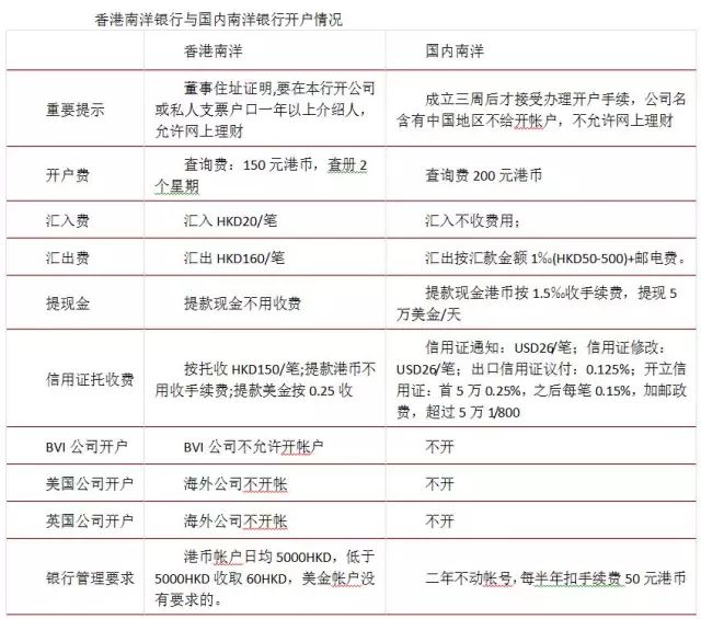 香港澳门彩开奖结果查询记录与精选解析，落实解释及其实践应用