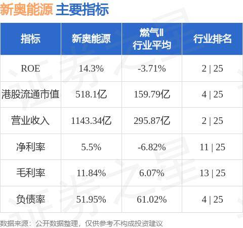 新奥精准免费提供网料站，全面释义、解释与落实
