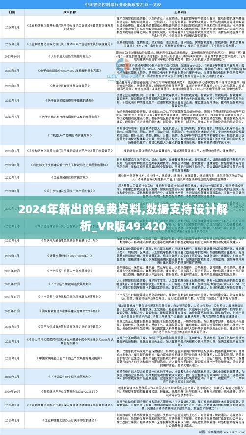 迈向2025，全年资料免费大全功能的解析与实施策略