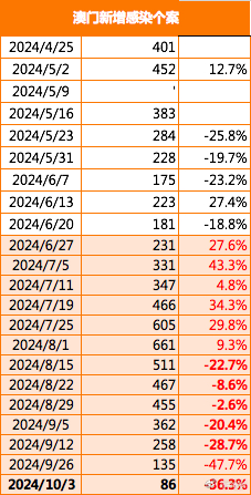 新2025澳门兔费资料的误解与正解，词语释义与实际应用的落实