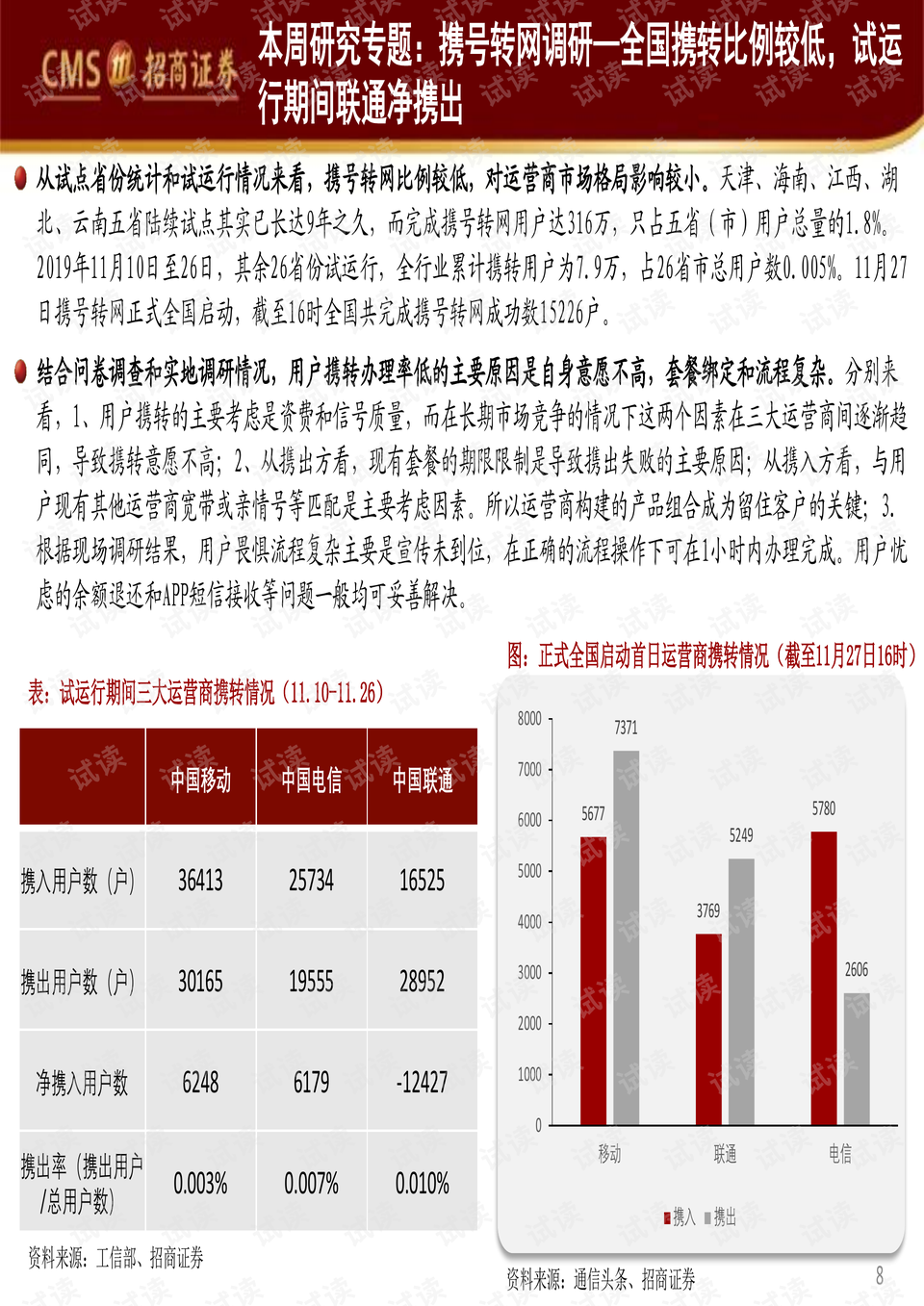 快评 第25页