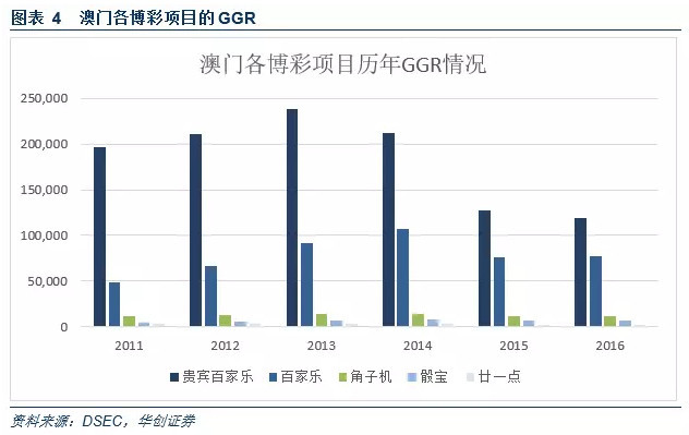 迈向2025，澳门正版免费的发展与展望