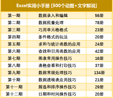 免费获取新门内部精准资料的实用指南，释义、解释与落实