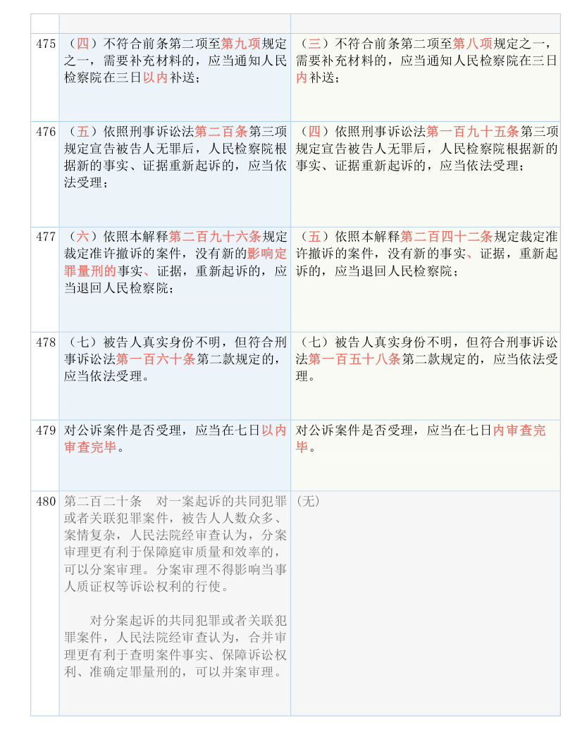 管家婆一与中特，实用释义、解释与落实