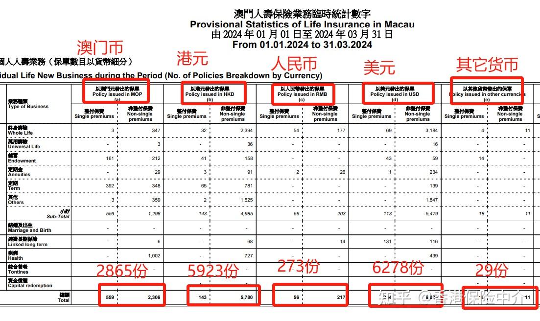 2025新澳门开码结果查询表最新解析与落实策略