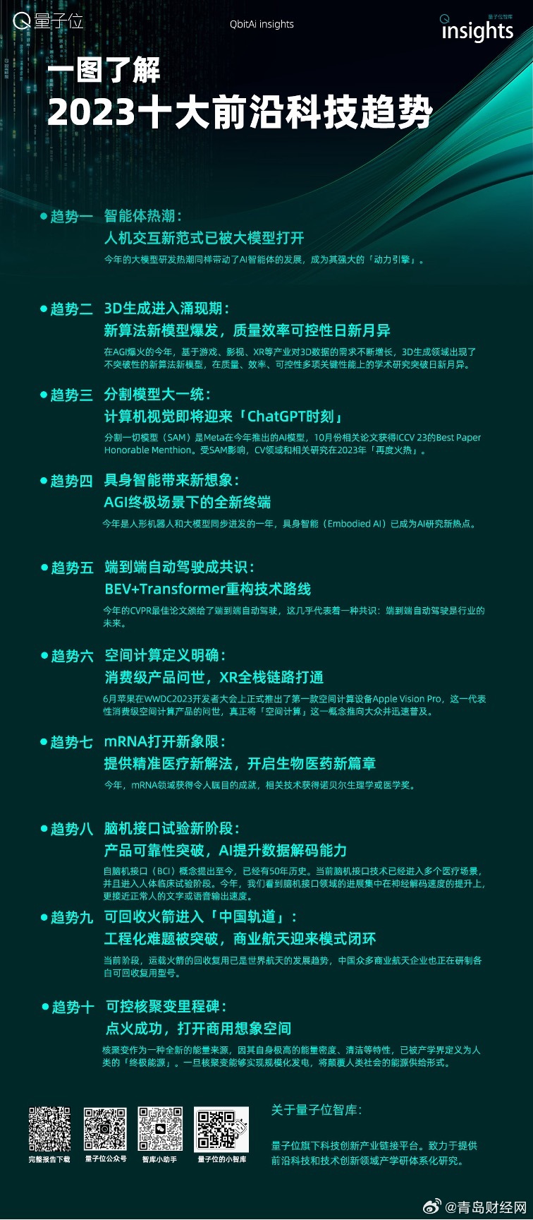 迈向未来，2025全年资料免费大全功能深度解读