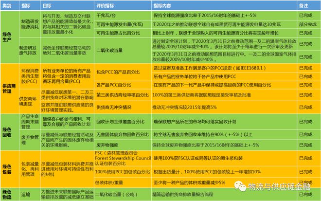 塔优择工作室出品，2025年新奥最精准免费大全下载安装解析与精选解释
