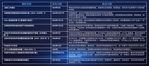 关于2025正版资料免费大全的全面释义、解释与落实策略