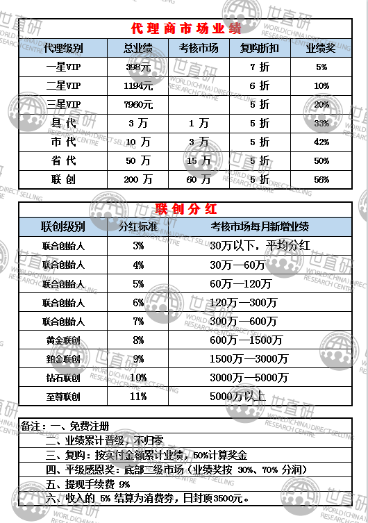 揭秘与规范，关于7777788888王中王开奖历史记录网的探讨