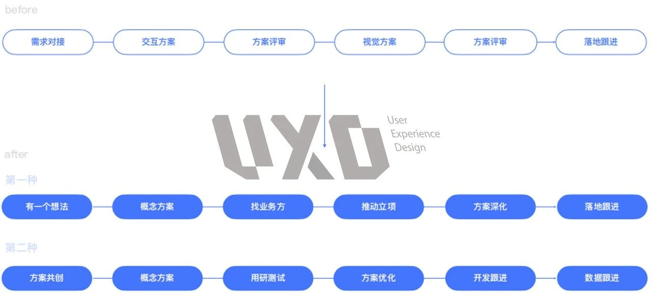 资讯 第20页