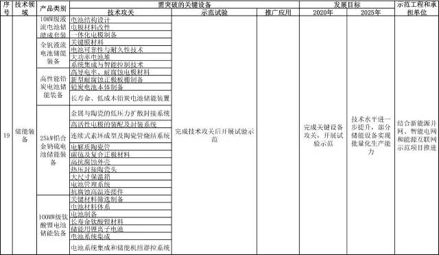 快评 第21页