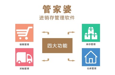 凤凰网下的管家婆老家，实用释义与落实策略