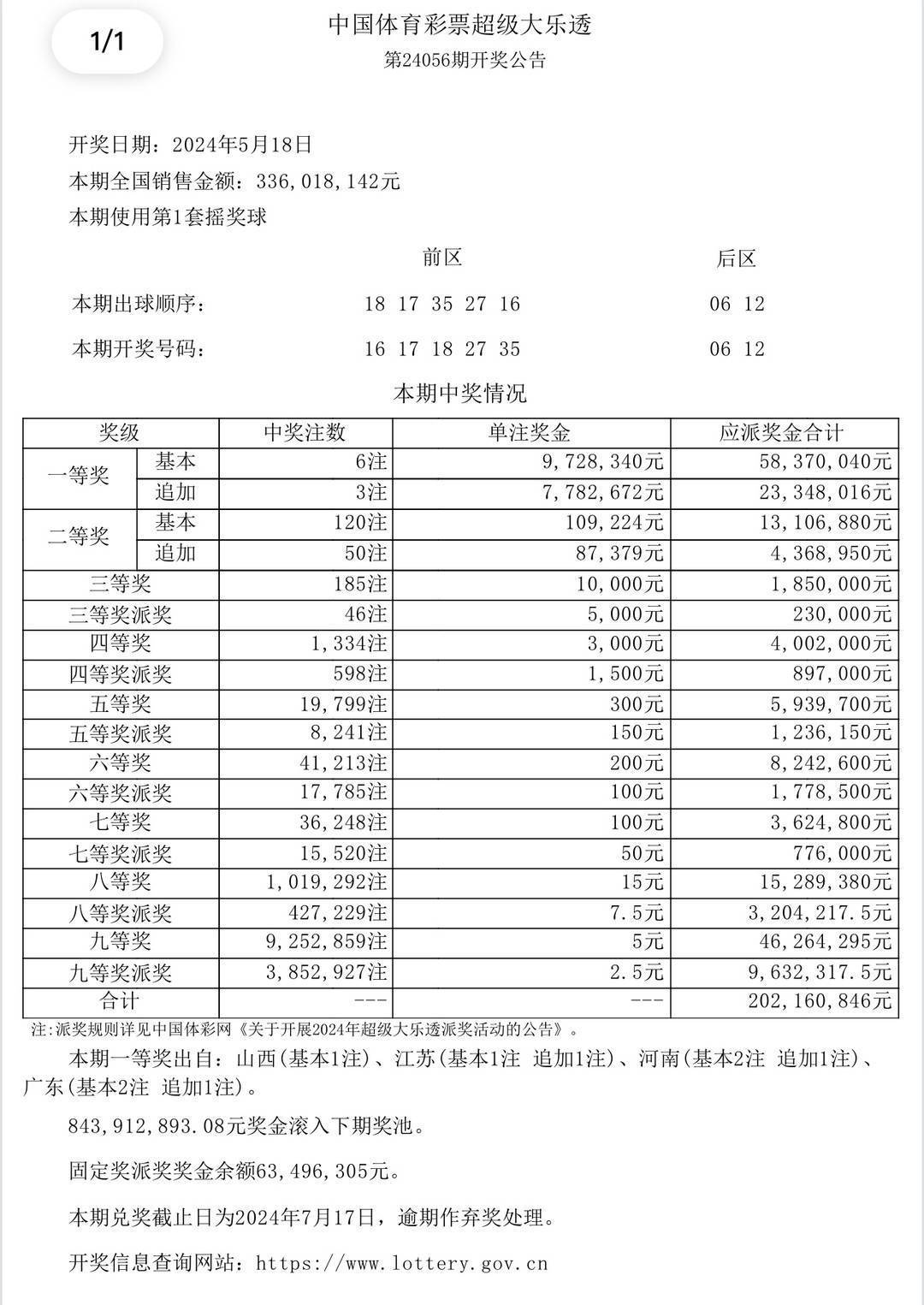 澳门彩票开奖结果查询与解析，揭秘数字背后的故事