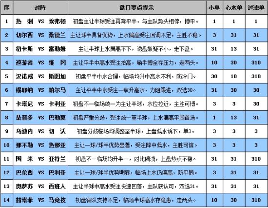 揭秘澳彩今晚开码，全面解读与落实彩票开奖过程