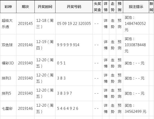 澳门彩票开奖结果查询系统，探索与理解