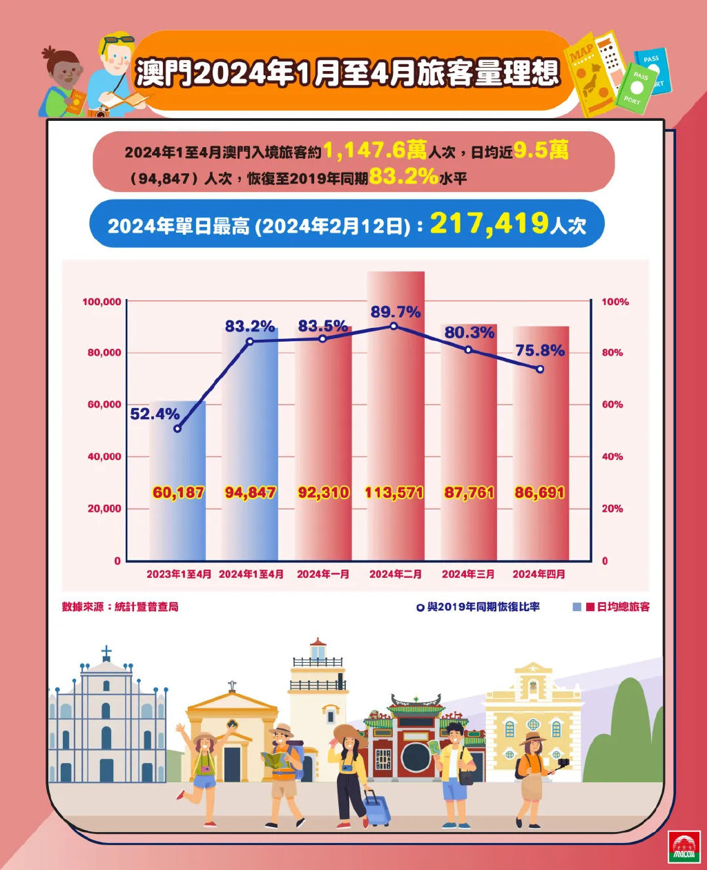 百科 第20页