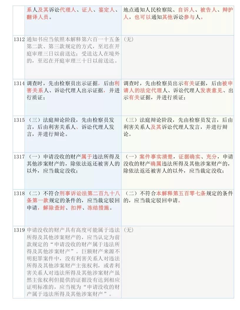 一码一肖一特一中2025，全面释义、解释与落实