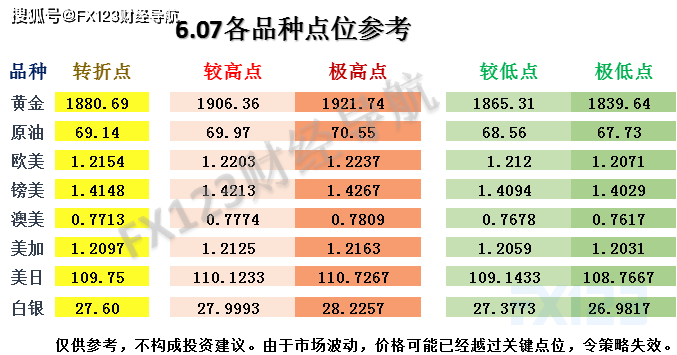 揭秘2025年新澳天天开奖，解析、预测与落实策略