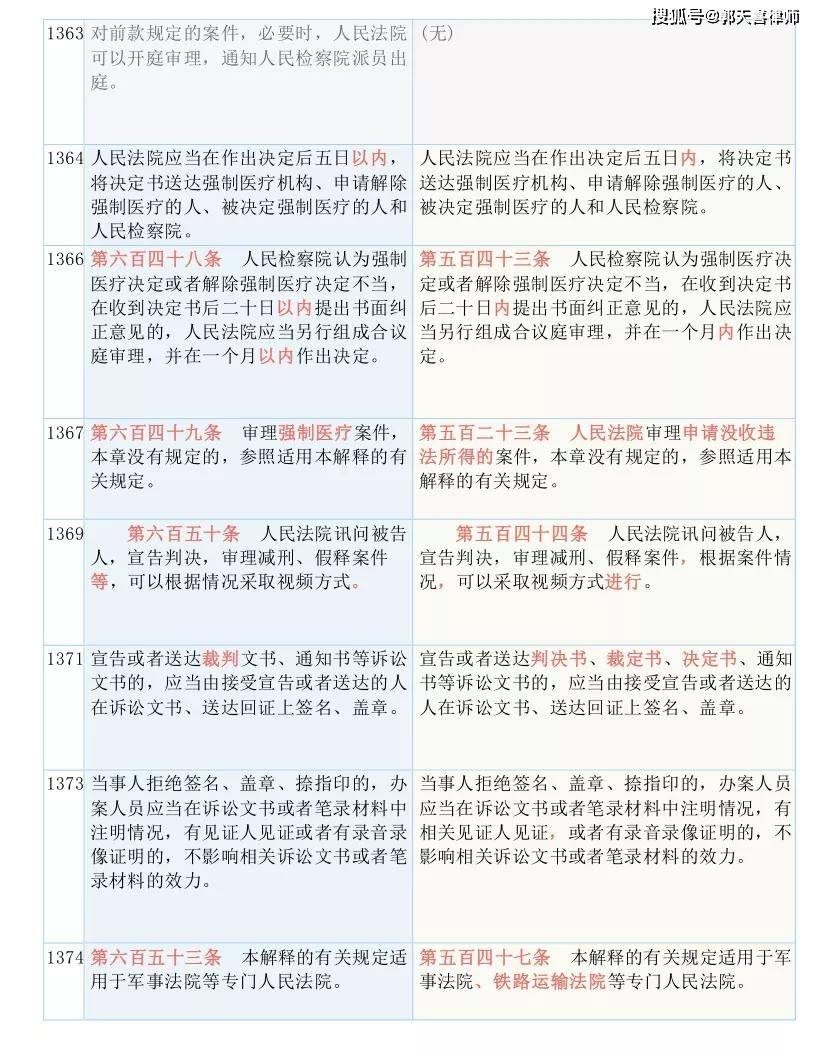管家一码中一肖630，解析、解释与落实精选