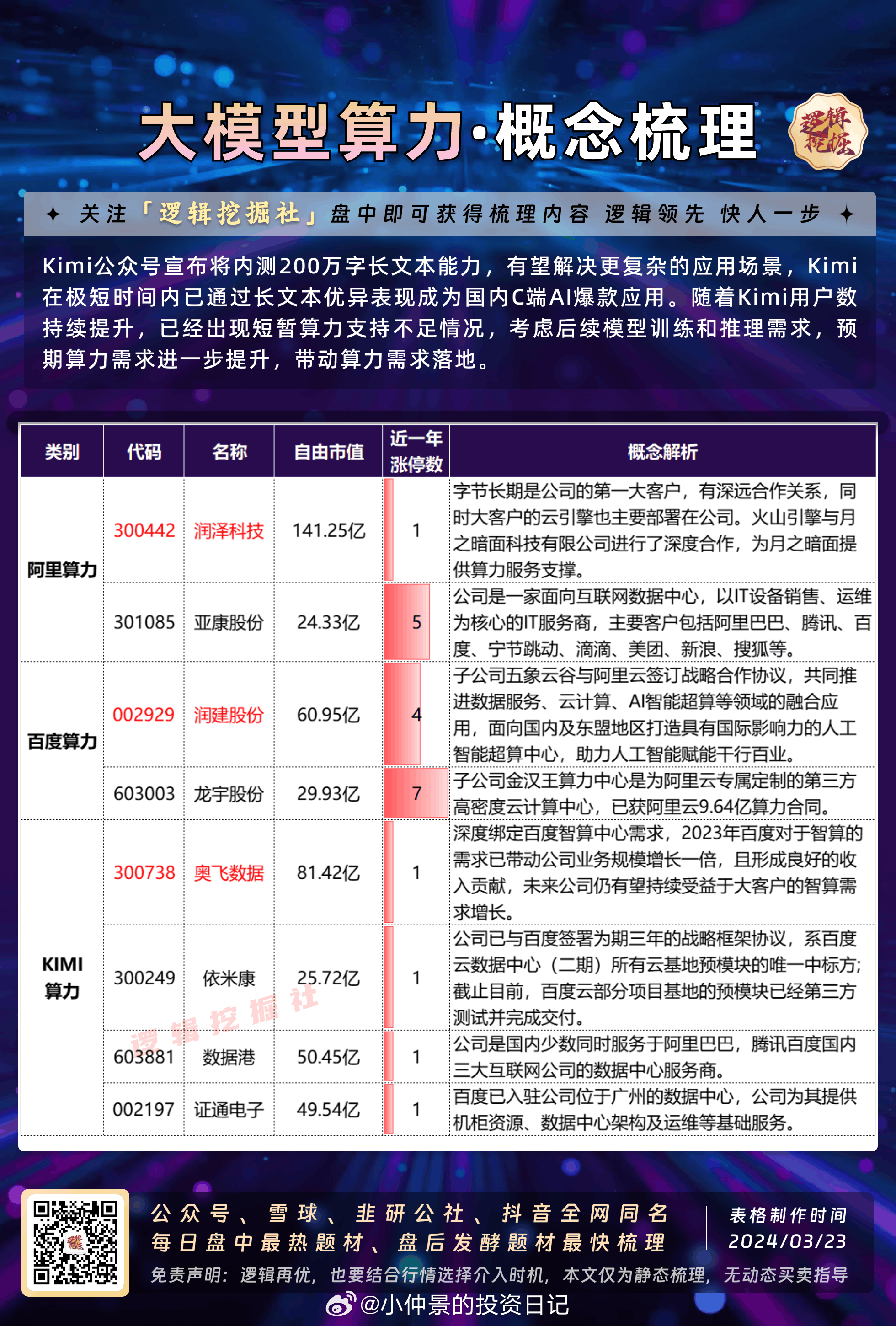 A股算力股大跌深度解析