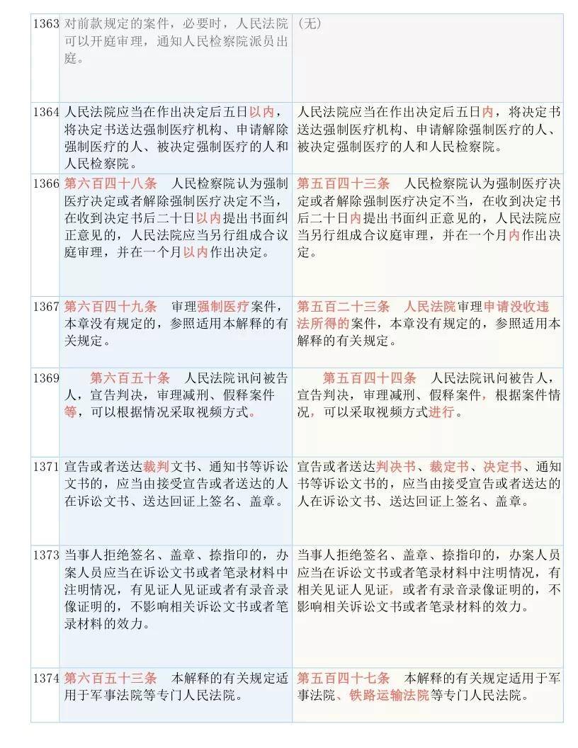 揭秘2025新澳今晚开奖结果，实用释义解释与落实分析