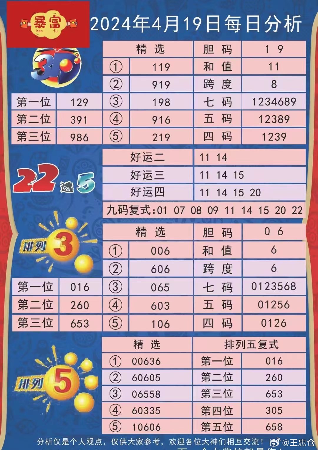 新澳门王中王100%期期中下，探索与解读关键词的深层含义及其实践应用