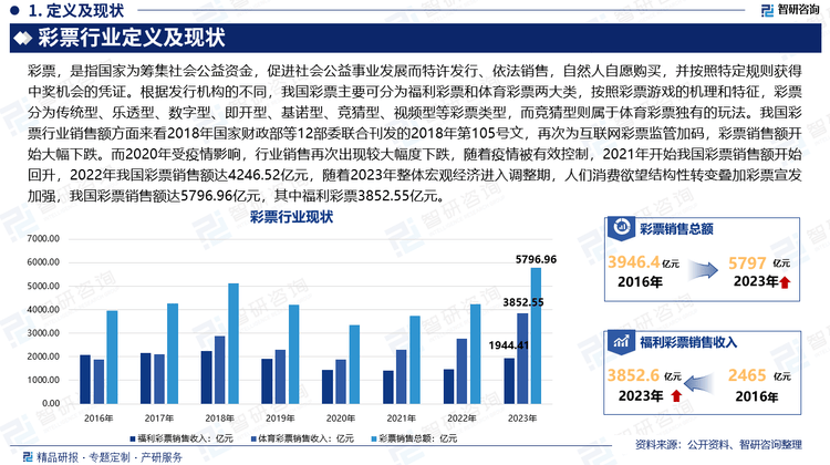 探索未来彩票奥秘，2025年一肖一码一中一特之解析与落实策略