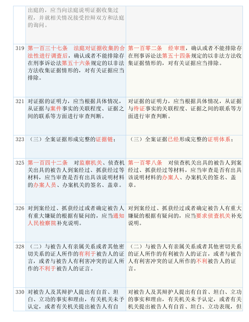 澳门管家婆精准管理，实用释义、解释与落实