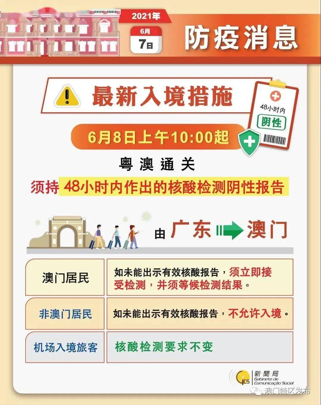 揭秘正版资料2025年澳门免费—真相、警惕与行动指南