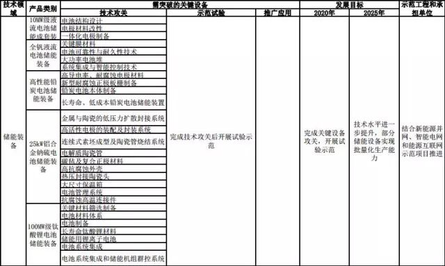 探索澳门未来，2025新澳门天天免费精准与落实策略