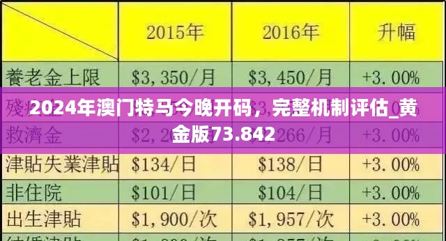 解析澳门特马今晚赛事，走向未来的预测与落实策略（关键词，澳门特马、解析解释、落实）